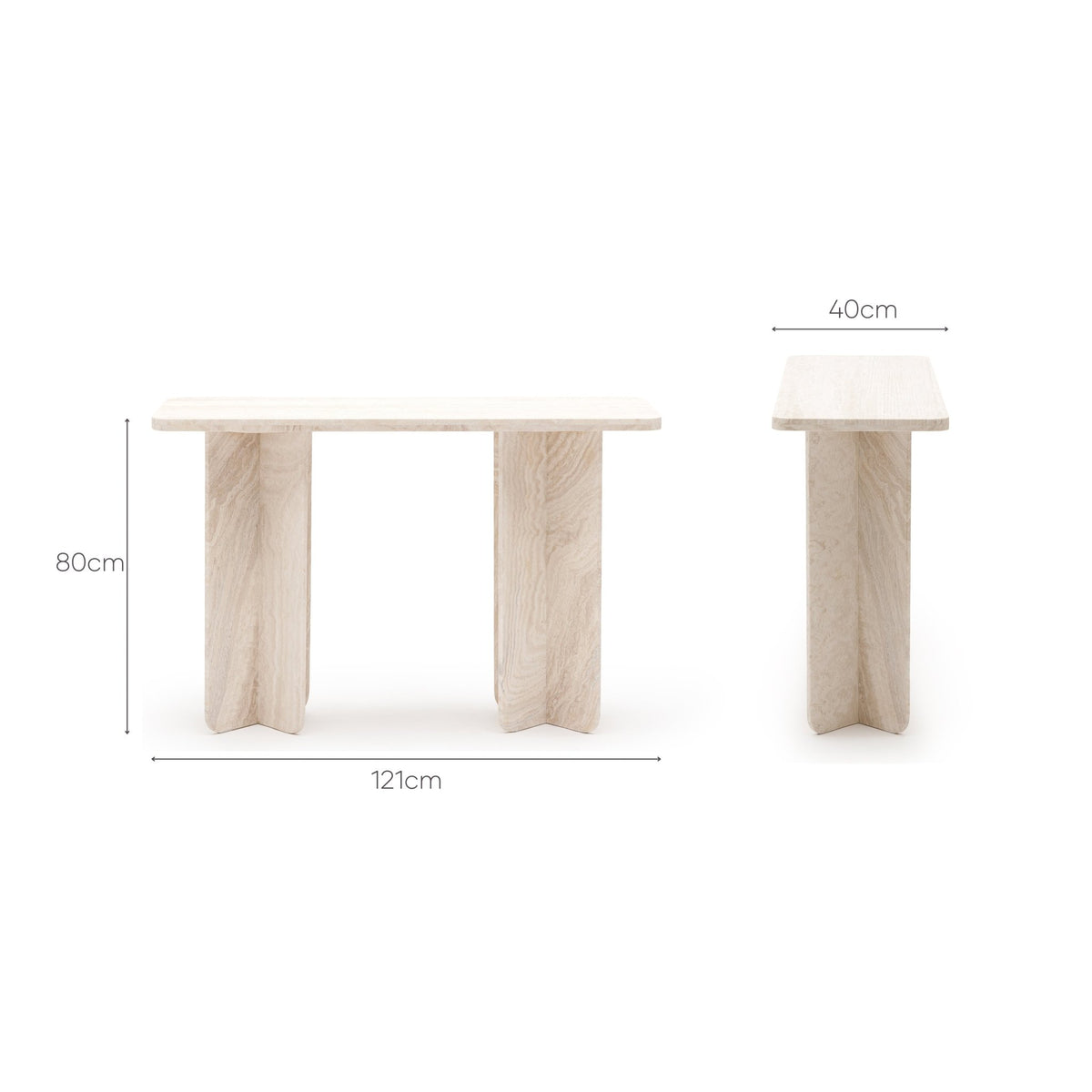 Harper Console